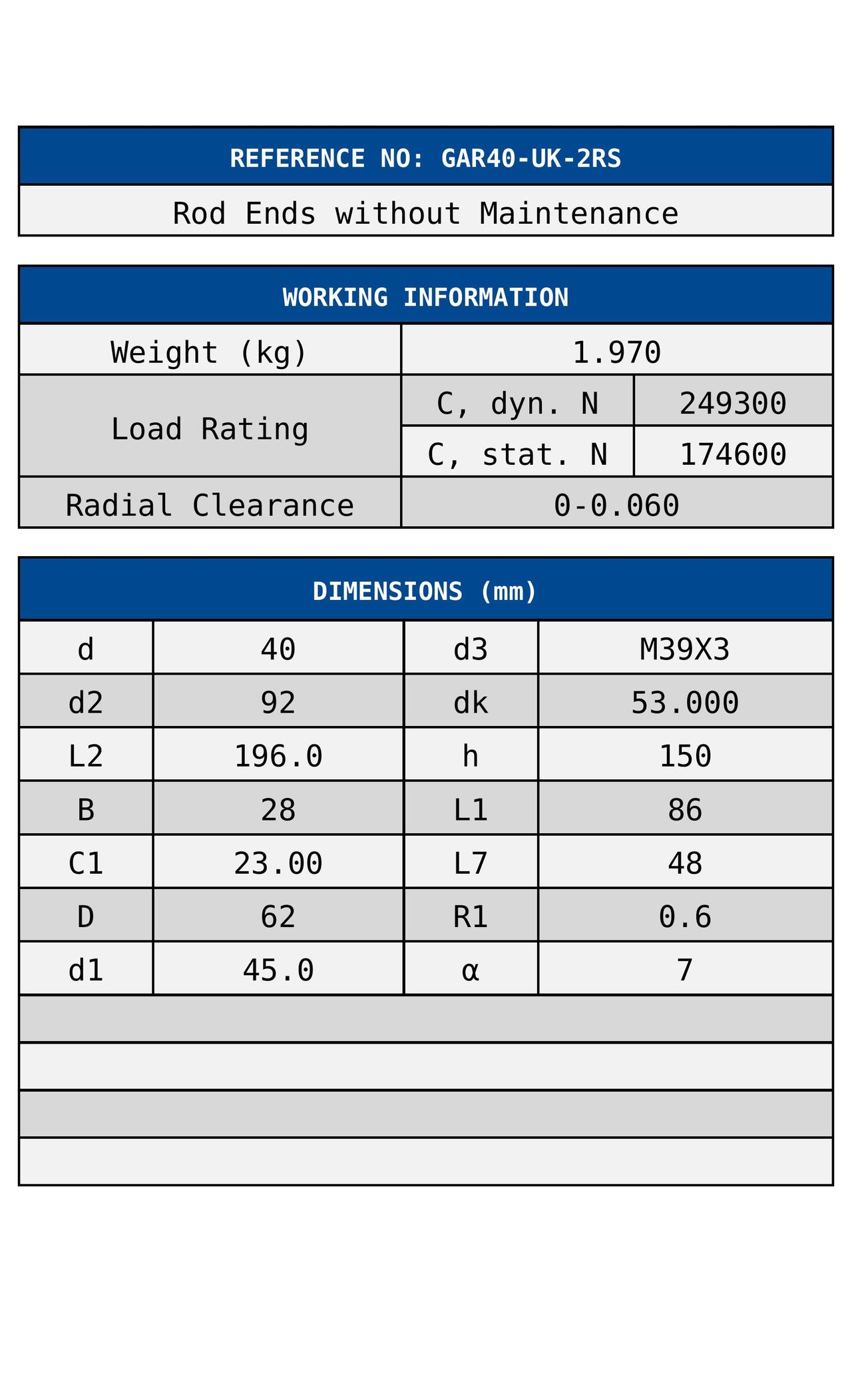 GAR40-UK-2RS ZEN