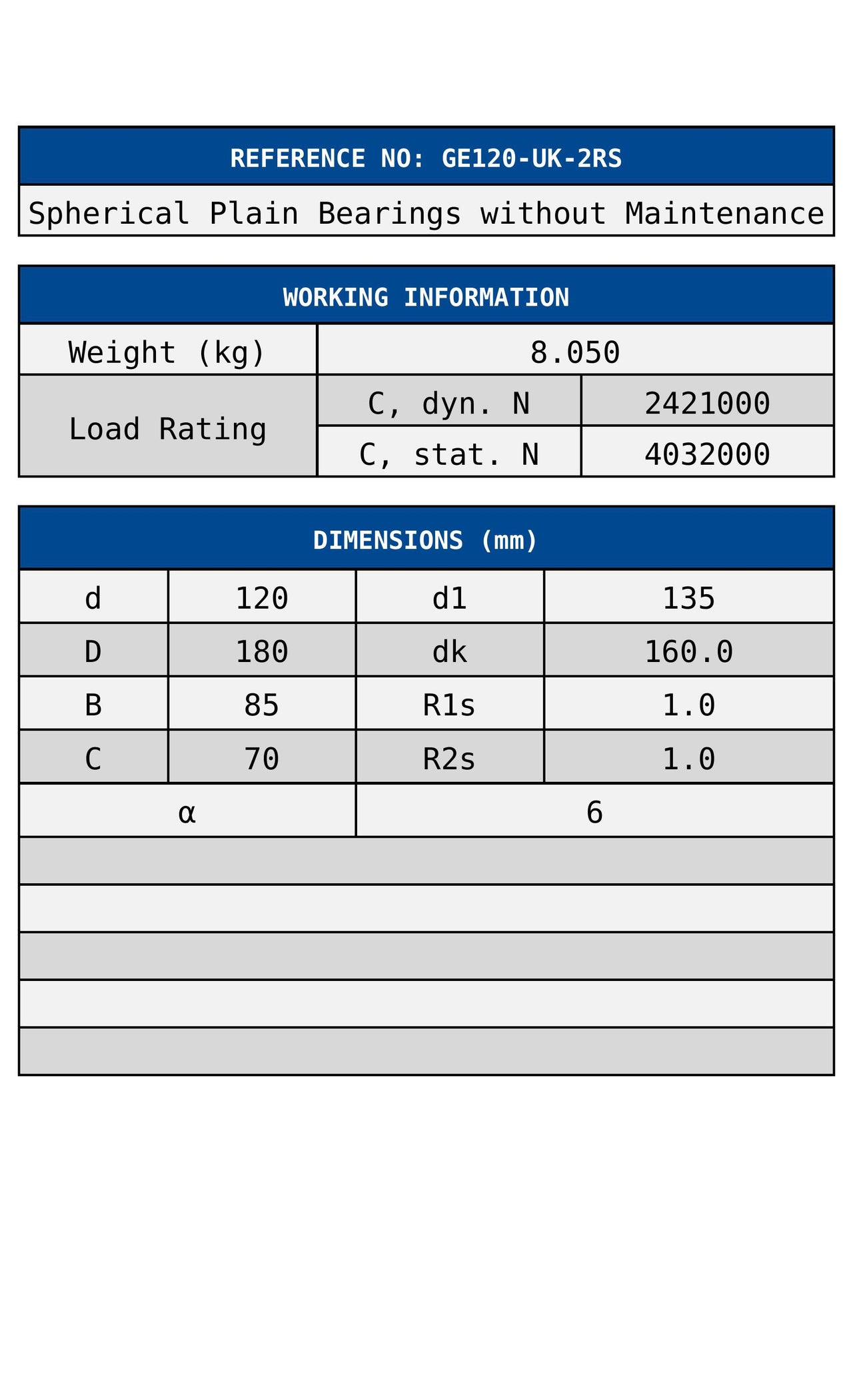 GE120-UK-2RS ZEN