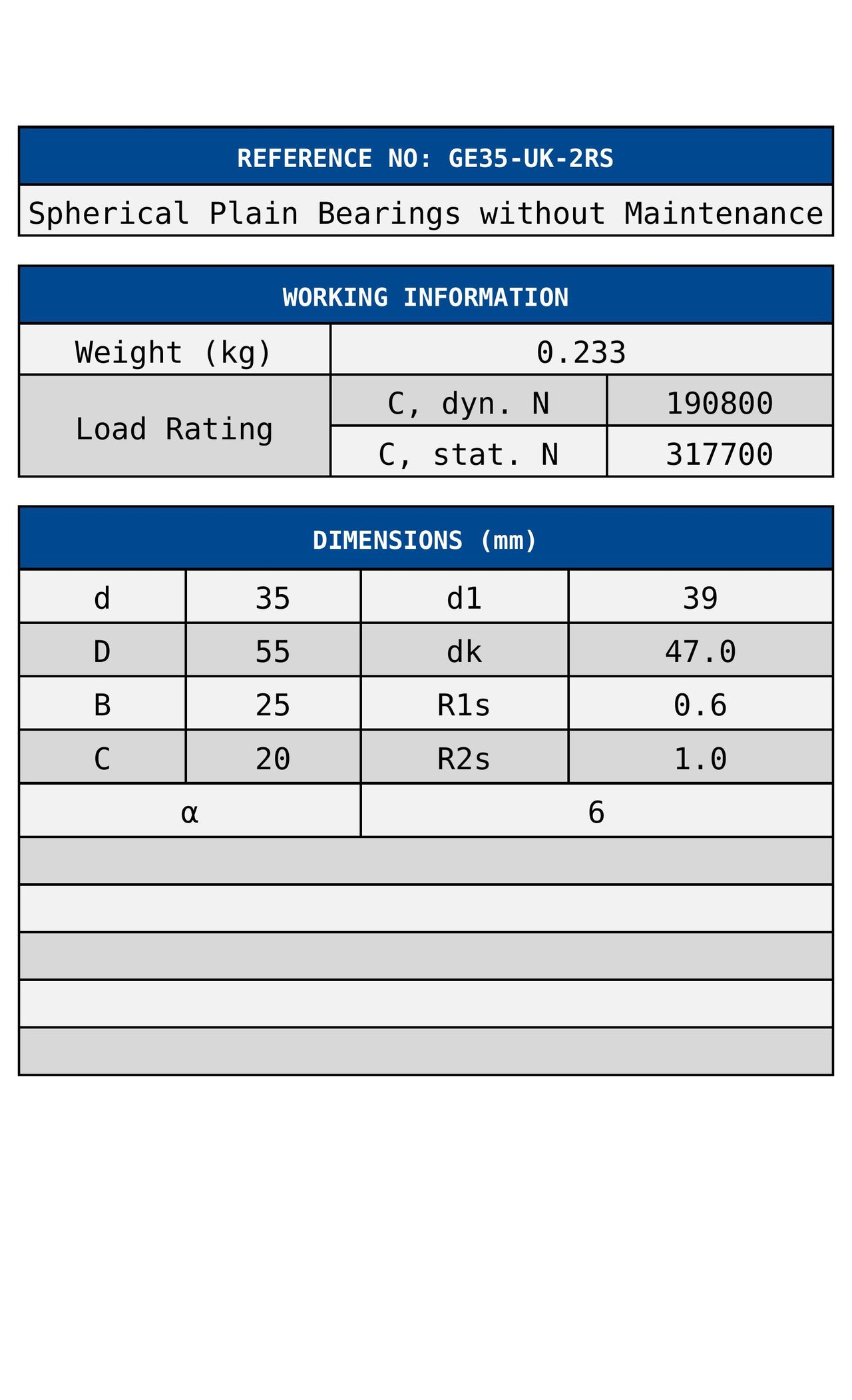 GE35 UK 2RS ZEN