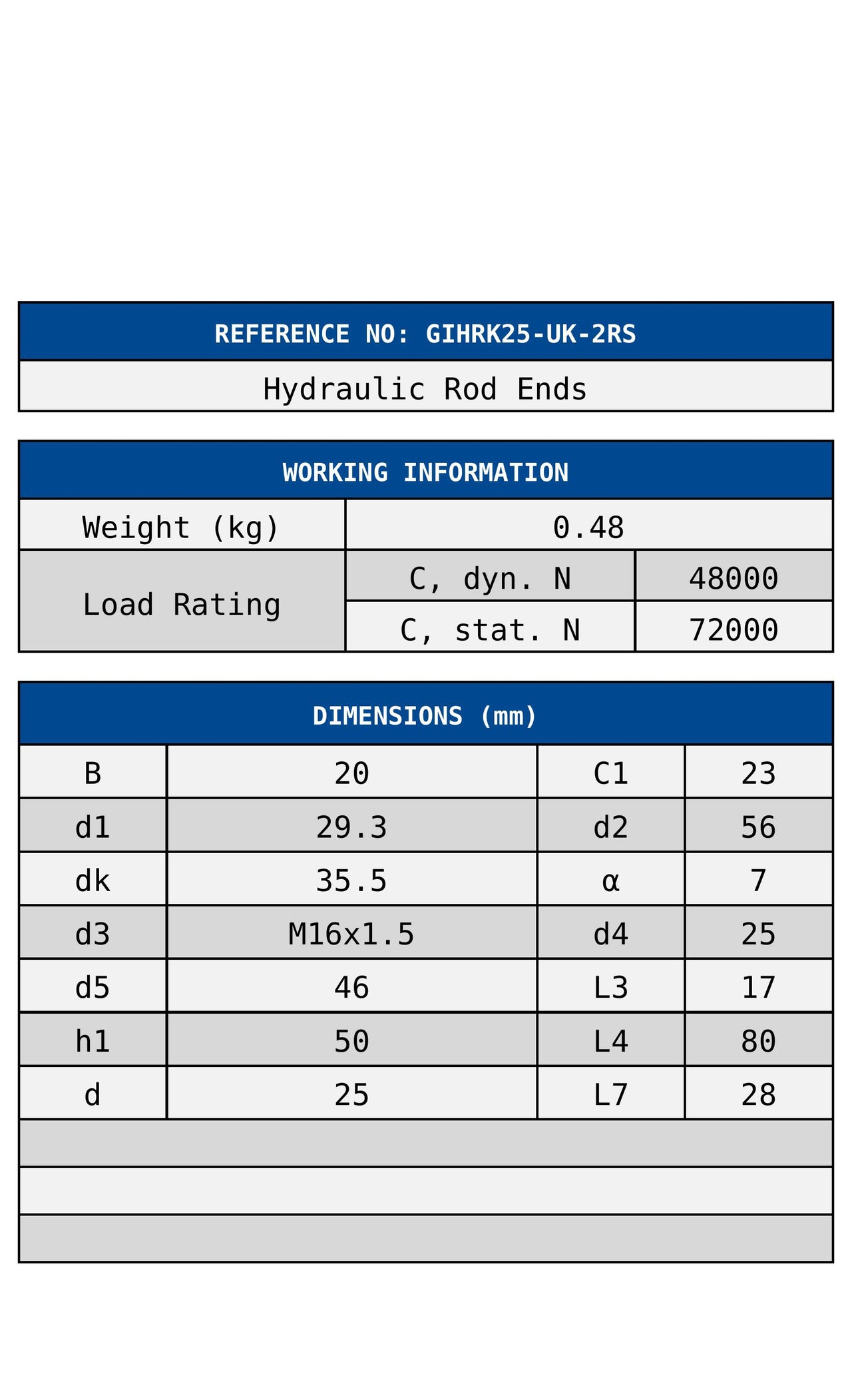 GIHRK25-UK-2RS ZEN