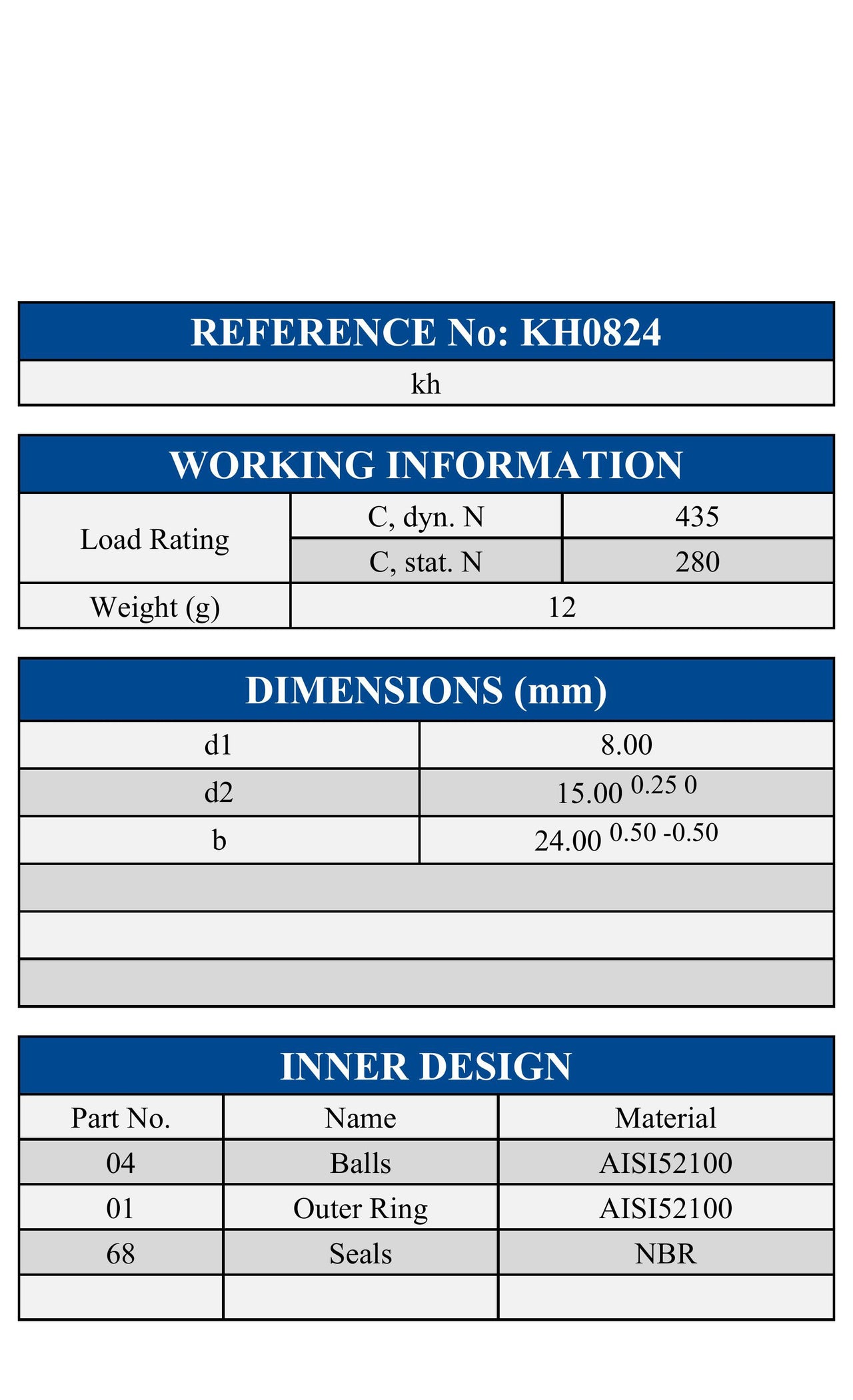 KH0824 ZEN