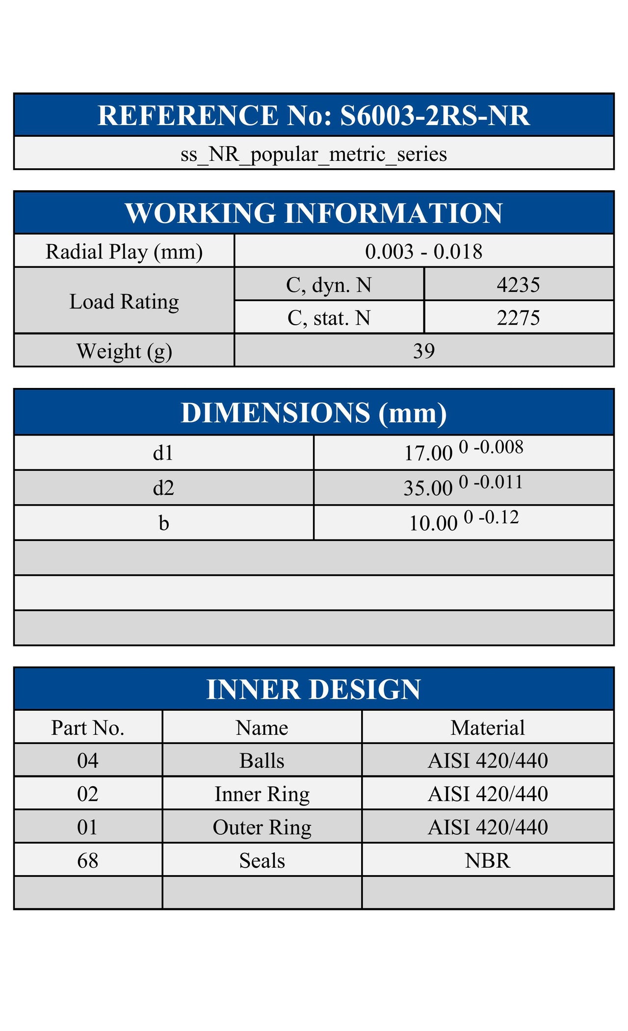 S6003-2RS-NR ZEN